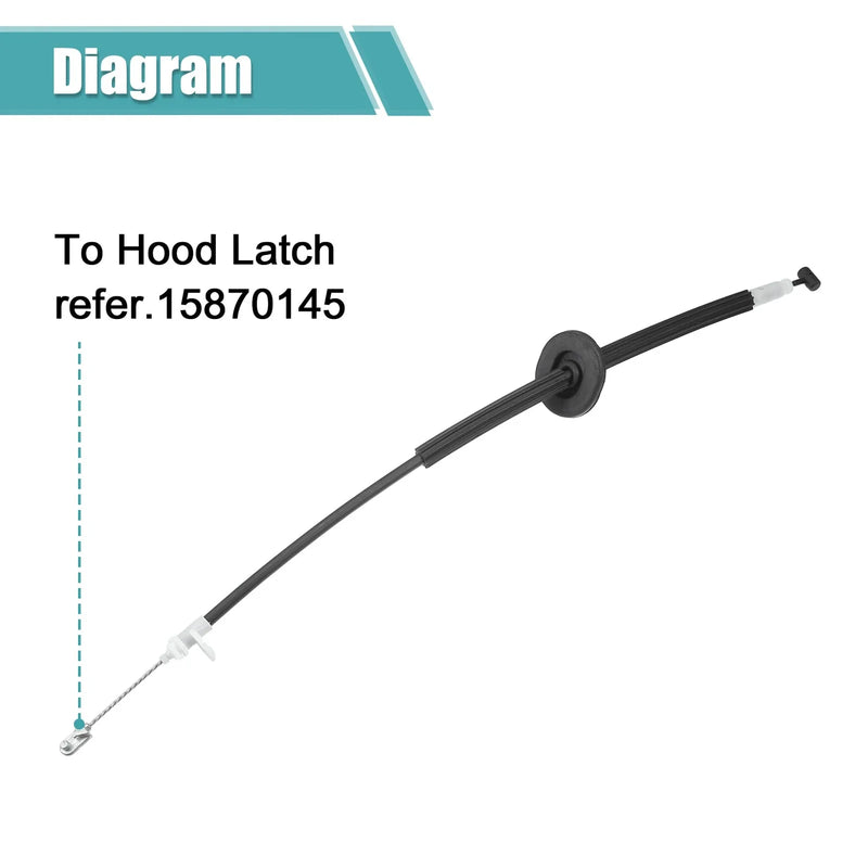 Land Rover LR4 Hood Latch Release Cable (2010-2016)