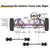 Chevrolet Silverado 1500 2500 3500 HD End Link Stabilizer Kit
