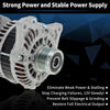 Nissan Altima 2013-2018 Alternator (2013-2018)