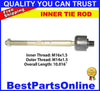 Mercedes S550 AWD Steering Inner Tie Rod End (2007–2013)