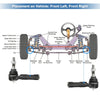 Chrysler 300 Front Outer Tie Rod End Links ES3571 (2005-2010)