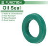 Oil Seal 5 Pcs Seal Ring Rotary Shaft Seal TPU 18x28x5mm High Pressure Green