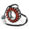 Honda TMX150 SUPREMO GL150 Magneto Stator Coil (2012-2021)