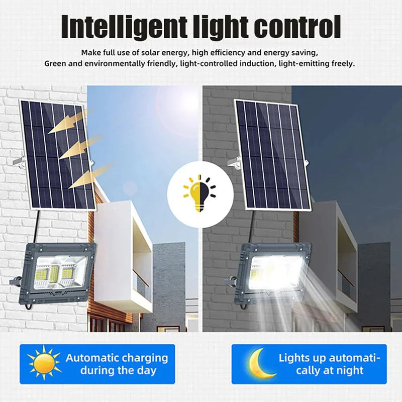 Outdoor Street Garden 200W Solar Reflector Flood Light