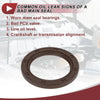 Hyundai Genesis, Kia K900 Crankshaft Oil Seal (2015-2016)