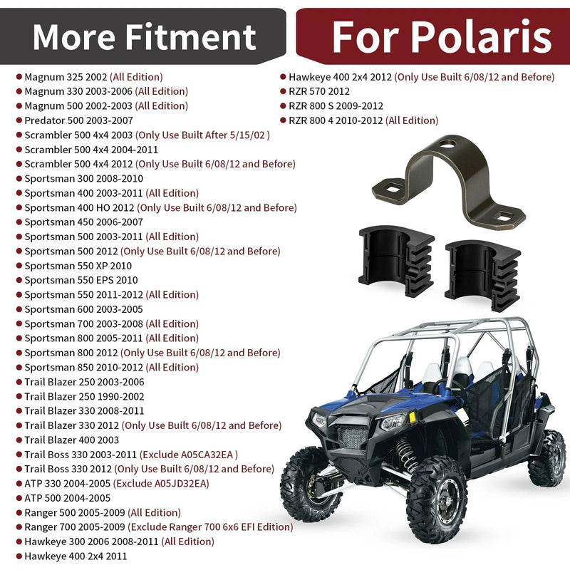 Polaris Trail Blazer 250 / 330 / 400 2 x Upper Steering Bushing + Bracket (1999–2005)