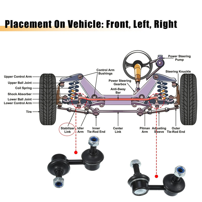 Acura RSX 2 x Front Stabilizer Sway Bar Links (2002-2006)