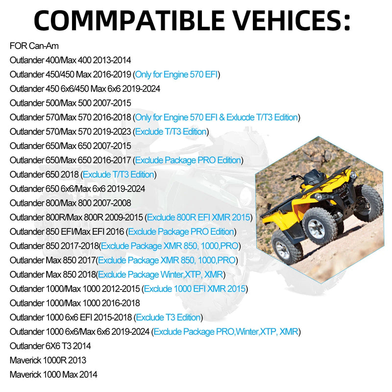 Can-Am Maverick / Outlander / Commander U-Joint Kit (2013-2023)