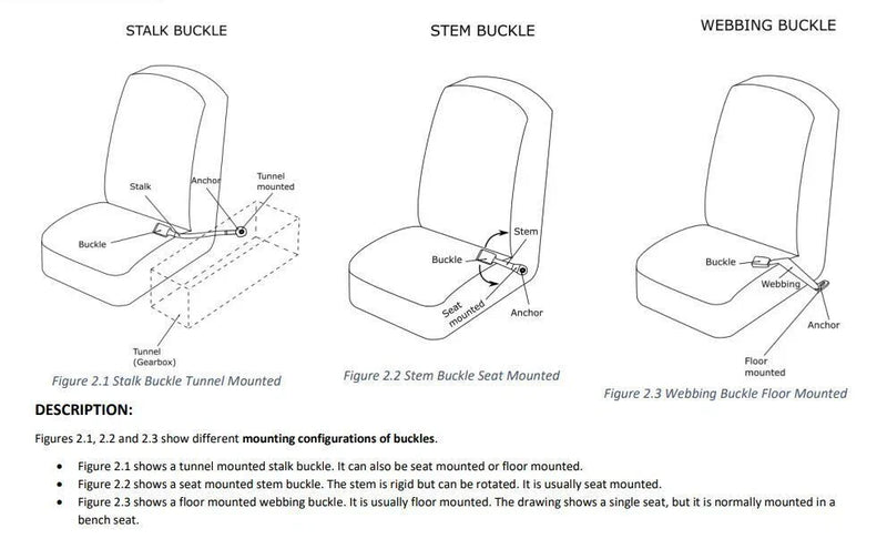 Holden Commodore VN VP VR VS Rear Left Seat Belt Assembly (1988-1997)