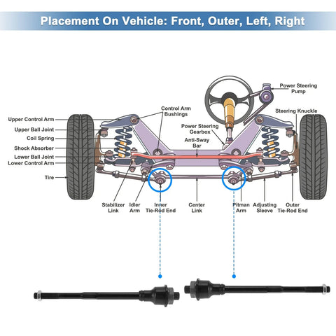 Chevrolet Silverado 2500 HD 2 x Front Inner Tie Rod End Links (2011-2019)
