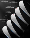 Audi A4 2017-2019 Car Smoke Black TPU Headlight Protect Sticker Film Fit