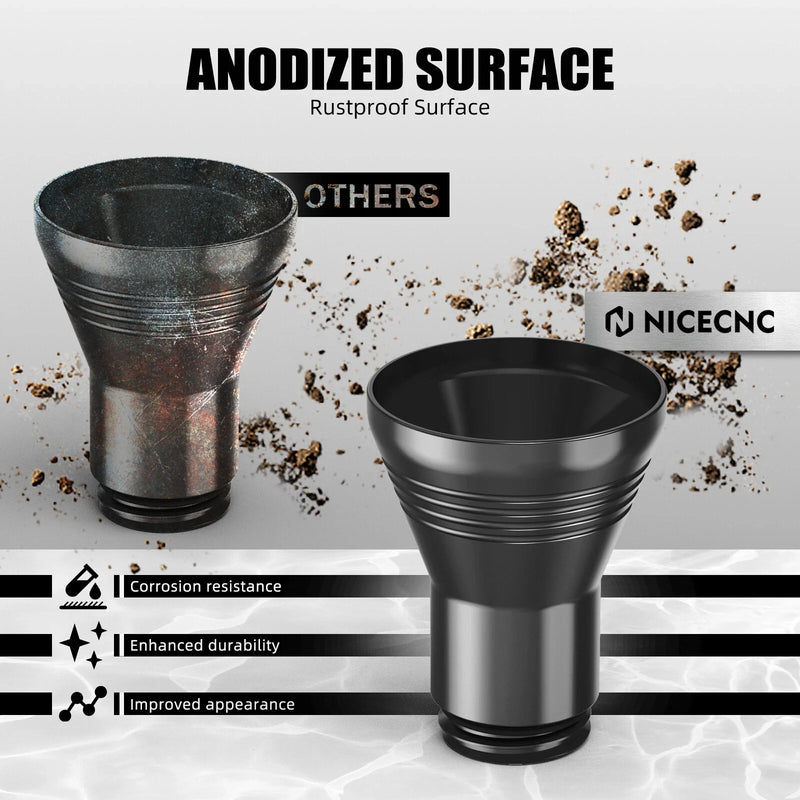 Yamaha Tenere 700 World Raid Oil Funnel (2022)