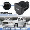 Honda Ridgeline 3.5L Auxiliary Input Jack Assembly (2006-2014)