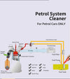 Fantastic XM-L Super Fortified Petrol Fuel System Cleaner 120ml