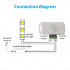 LED Light Strip 12V 24V 8m Body Infrared PIR Motion Sensor Switch