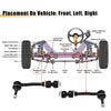 Dodge Dakota Durango Front Stabilizer Sway Bar Links (1999-2003)