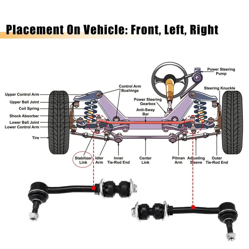 Dodge Dakota Durango Front Stabilizer Sway Bar Links (1999-2003)