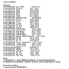 Kawasaki Z900RS, Z1000, Ninja 650, 400 Footrest Pegs (2017-2023)