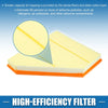 Cadillac ATS & Chevy Camaro LS LT Engine Air Filter (2013-2019)