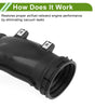 BMW 7 Series X6 E71 F01 F02 1 Pc Car Assembly Turbo Air Hose