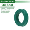 Oil Seal / 24x36x8mm / Rotary Shaft Seal TPU 5 pcs