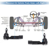 Jeep Liberty 2 x Front Outer Tie Rod End Links (2008-2012)
