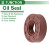 Auto Oil Seal / 14x35x10mm / Seal Ring Rotary Shaft Seal Fluorine Rubber