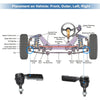 Jeep Liberty Front Outer Tie Rod Ends (2002-2007)