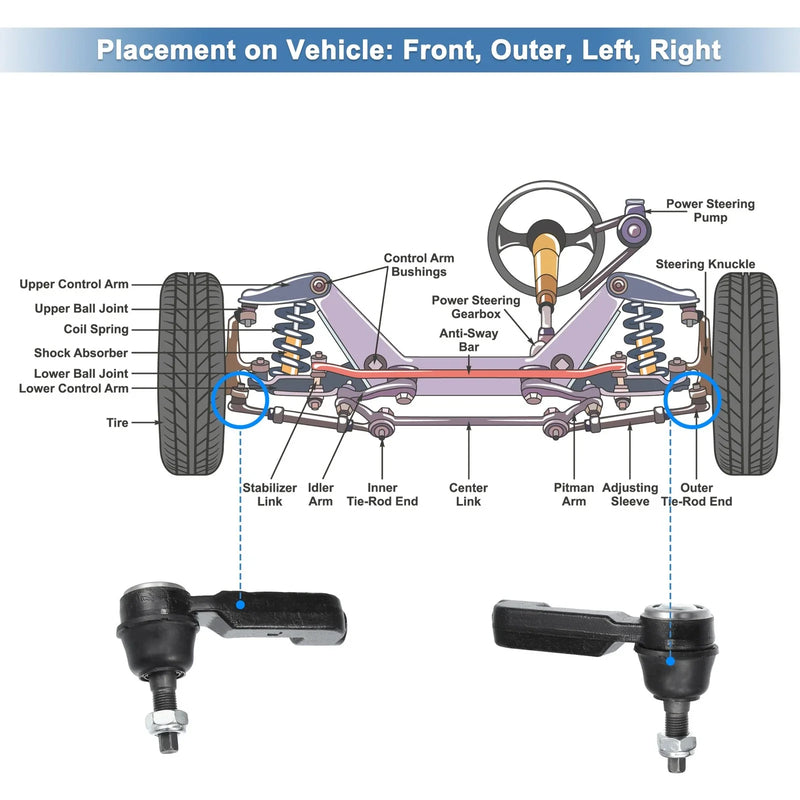 Jeep Liberty Front Outer Tie Rod Ends (2002-2007)