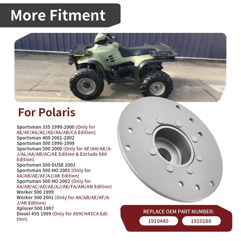 Polaris Diesel 455 Rear Brake Disc Rotor (1999–1999)