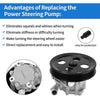 Jeep Wrangler Power Steering Pump with Pulley (2007-2011)