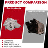 Bobcat S205 S550 S570 S590 T180 T190 T550 T590 Water Pump (2000-2023)