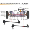 BMW 524td Front Stabiliser Sway Bar Links (1985-1986)