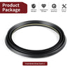 Honda Rincon TRX650FA / FGA Front Brake Drum Seal (2003–2005)