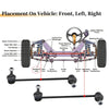 BMW 525i Front Stabiliser Sway Bar Link (2001 - 2003)