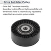 Ford Mondeo (2008-2015) 1 x Quality Replacement Drive Belt Idler Pulley