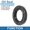 Car Oil Seal / 5 x 25x41.25x6mm Rotary Shaft Seal