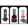 Car 2 x H7 LED Headlight Bulbs