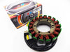 Honda CBR900RR Fireblade Stator Magneto Generator Assembly (1996-1999)