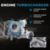 Mazda CX-7 2.3L Petrol Upgraded Billet Turbo Charger (2006-2012)