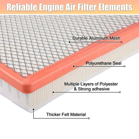Chevrolet Colorado & GMC Canyon Engine Air Filter 2.8L (2016-2022)