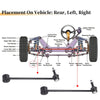 Jeep Liberty / Dodge Nitro Rear Stabiliser Sway Bar Link