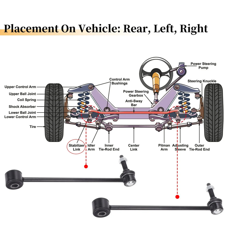 Jeep Liberty / Dodge Nitro Rear Stabiliser Sway Bar Link