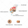 CIC Digital Invisible Hearing Aid Mini Sound Voice Amplifier