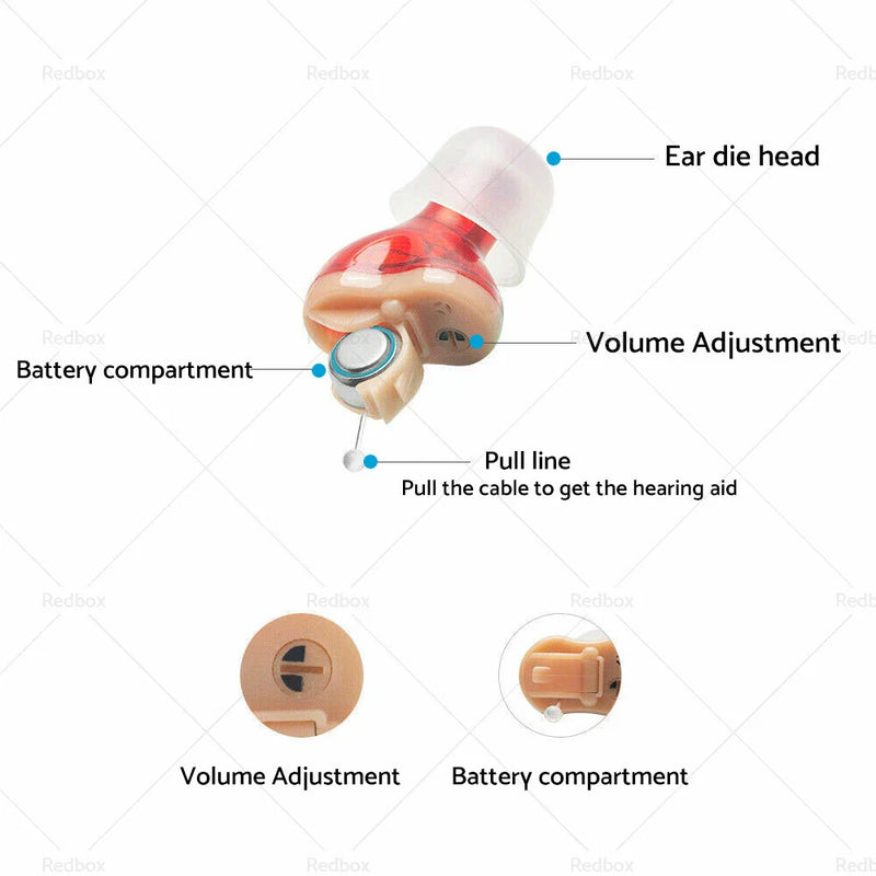CIC Digital Invisible Hearing Aid Mini Sound Voice Amplifier