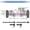 Ford F-150 10 Pcs Sway Bar & Tie Rod Kit (2004-2023)