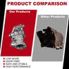 Mercedes W202 A208 W124 C124 S124 W210 R129 Water Pump & Accessories