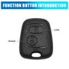 Peugeot 206 Remote Keyless Entry Key Fob Case (2000-2010)