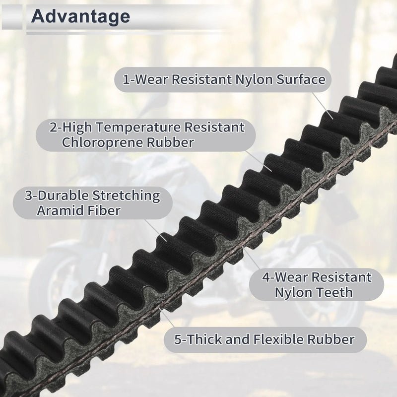 BMW C400X Motorcycle Drive Belt (2018-2021)