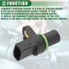 BMW 325Ci 2.5L Camshaft Position Sensor (2001-2006)